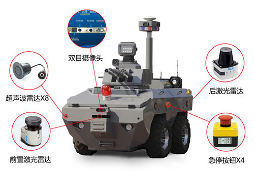 智能安防機器人功能設計結構圖