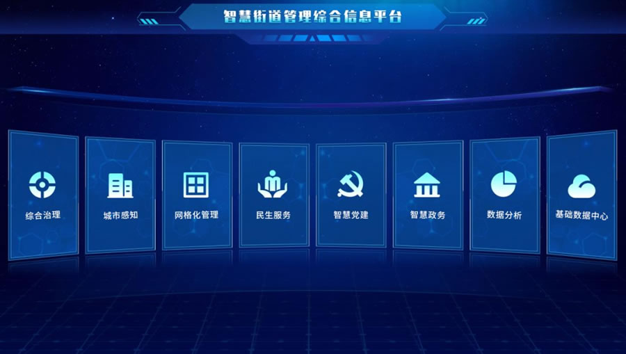 創澤一網統管信息管理平臺